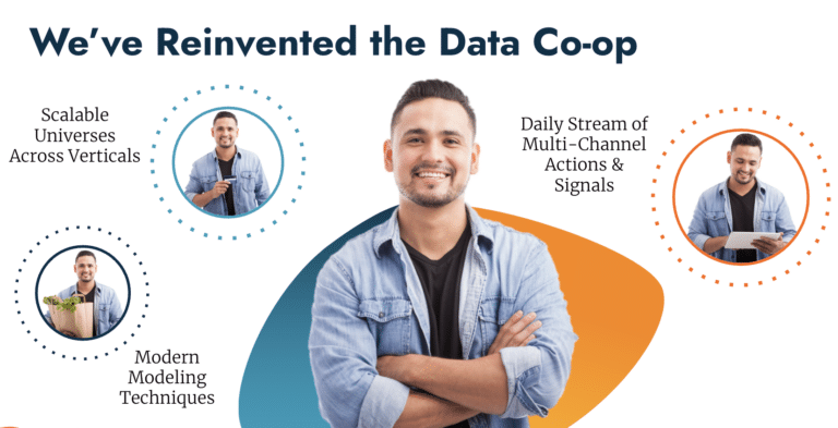 the data co-op
