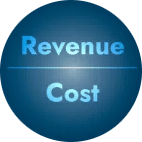 revenue and cost