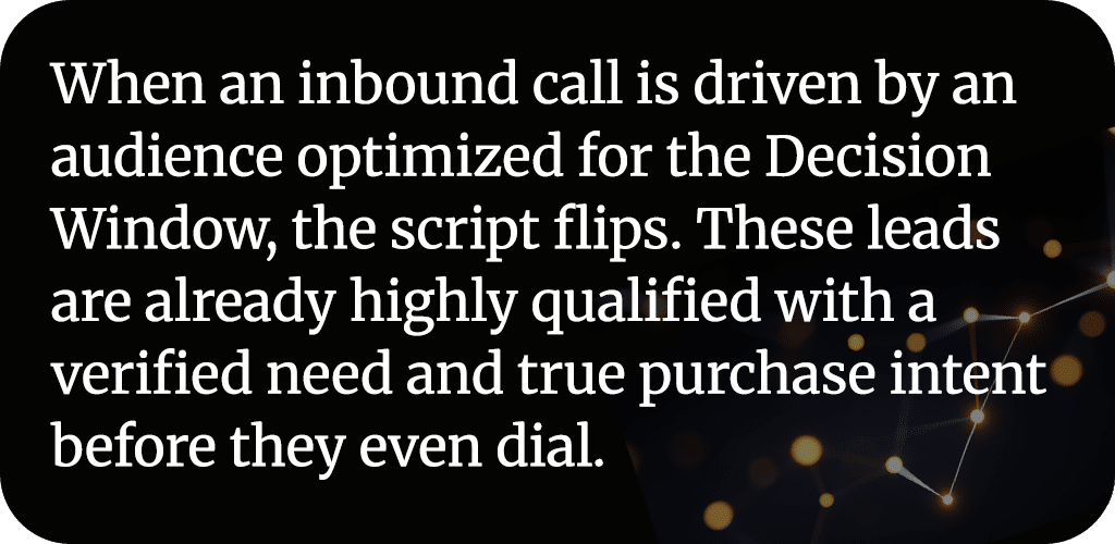 When an inbound call is driven by an audience optimized for the Decision Window, the script flips. These leads are already highly qualified with a verified need and true purchase intent before they even dial.