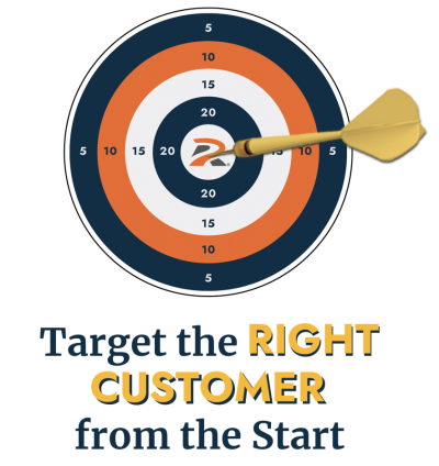Targeted lists help you target the right customer from the start